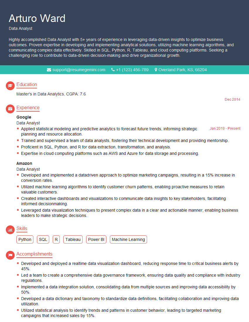 Data Analyst Resume Template for Data Analysis Interview